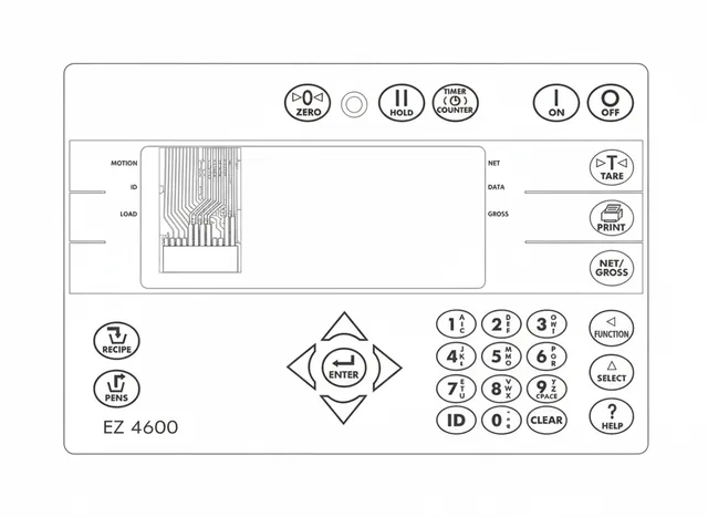 Teclado de Membrana para Balança Digi-Star EZ 4600 - Vista 2