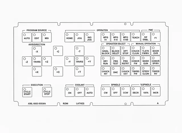 Painel de Membrana para Fanuc A98L-0005-0033#A - Vista 2
