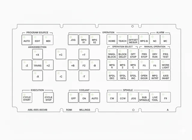 Painel de Membrana para Fanuc A98L-0005-0033#B - Vista 2