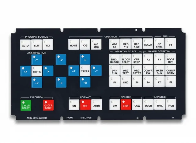 Painel de Membrana para Fanuc A98L-0005-0033#B