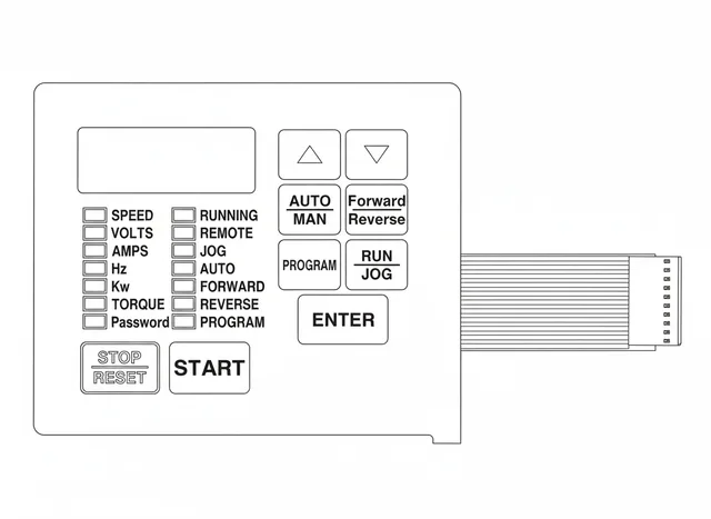 Teclado de Membrana para Inversor de Frequência Reliance Electric - Vista 2
