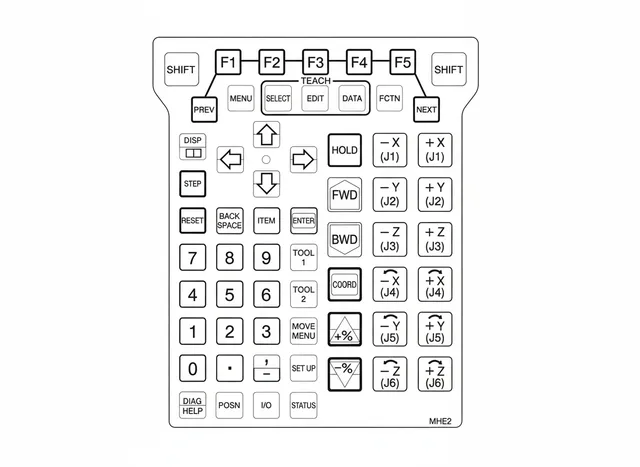 Painel de Membrana para FANUC Teach Pendant MHE2 - Vista 2