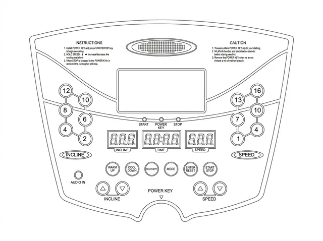 Painel de Membrana para Esteira Jetstream - Vista 2